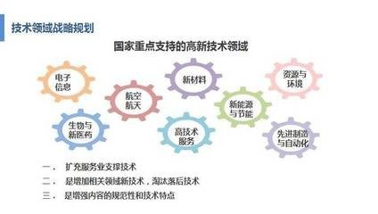 企業(yè)研發(fā)費(fèi)用加計扣除政策在新材料科技領(lǐng)域技術(shù)開發(fā)中的應(yīng)用與機(jī)遇